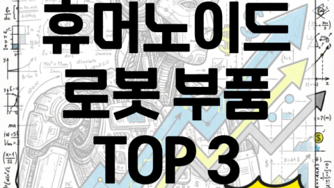 휴머노이드 로봇 부품주 Top3 기초편